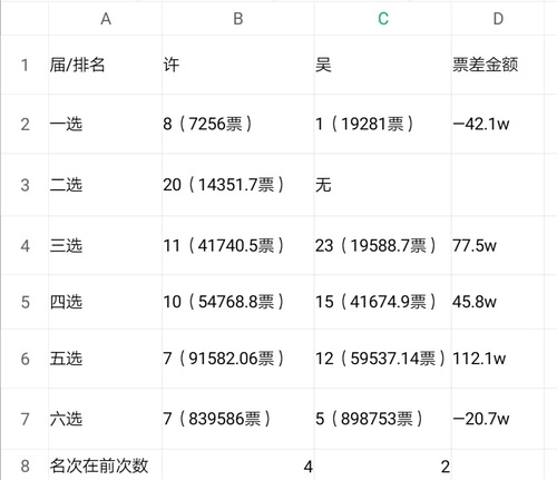 79456濠江论坛最新消息今天,2024新奥历史开奖记录28期,3网通用：安装版v563.210_作答解释落实_iPad82.95.25