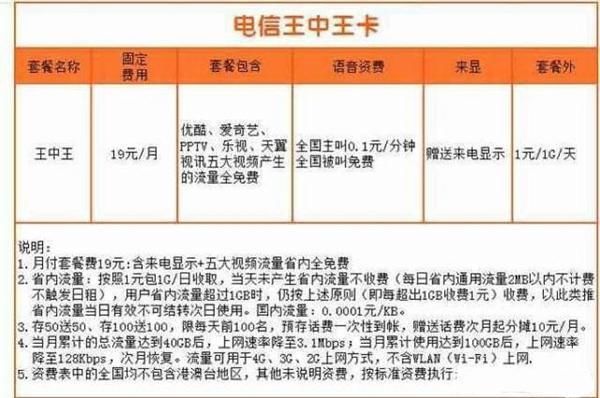 王中王一肖一特一中的相关新闻,42756com查询历史记录,3网通用：iPhone版v60.27.41_精选解释落实将深度解析_安卓版715.017