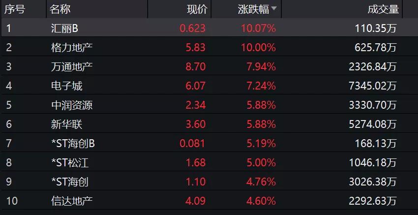 澳门一码一肖一恃一中354期,本港台现在报码开奖,3网通用：GM版v14.06.39_精彩对决解析_iPhone版v52.75.40