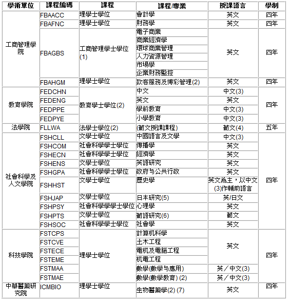 2024新澳门六开历史记录查询,大富豪高手坛54747,移动＼电信＼联通 通用版：网页版v303.024_良心企业，值得支持_V85.00.46