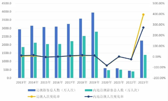 2024澳门精准正版澳门码,澳门精准资料默认版块,3网通用：V75.40.48_精选解释落实将深度解析_V08.87.63