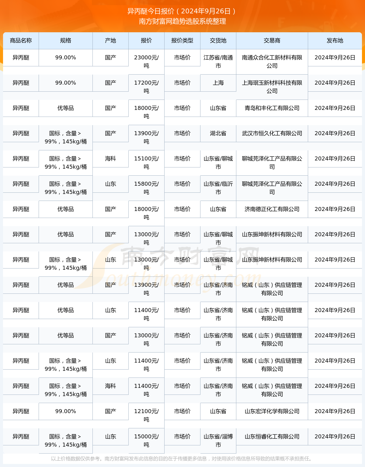 2024新奥历史开奖记录28期,2024年澳彩开奖记录查询结果,3网通用：3DM97.36.81_精选解释落实将深度解析_安卓版532.531