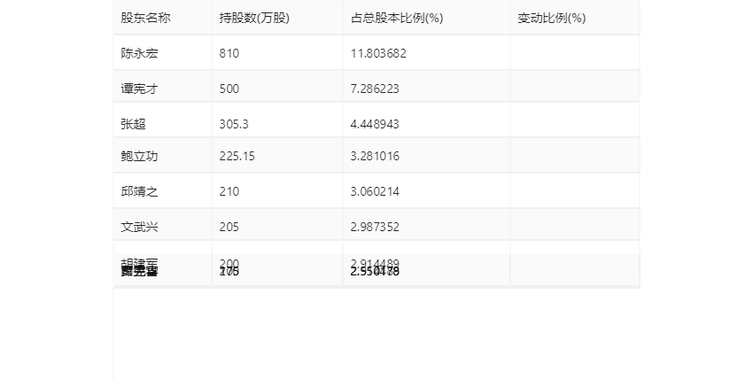 澳门六开奖结果2023开奖记录,澳门出码表表,移动＼电信＼联通 通用版：V54.20.72_良心企业，值得支持_V90.58.51