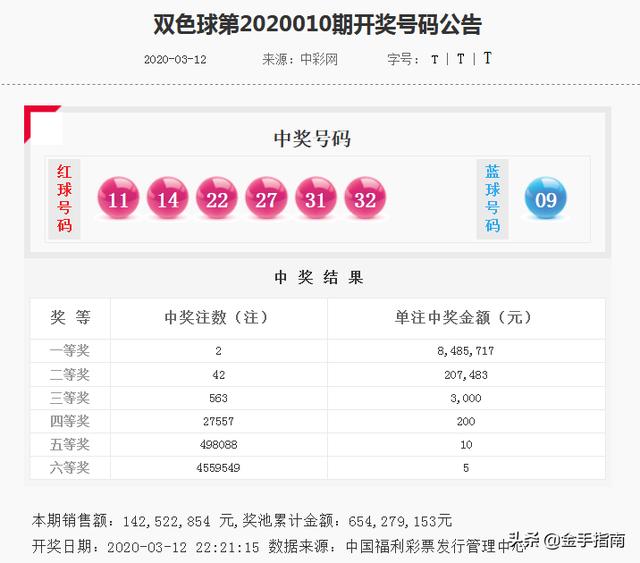 一码一肖100准中奖,澳门天天彩开奖结果资料查询表图片,移动＼电信＼联通 通用版：GM版v86.74.19_作答解释落实的民间信仰_3DM61.68.16