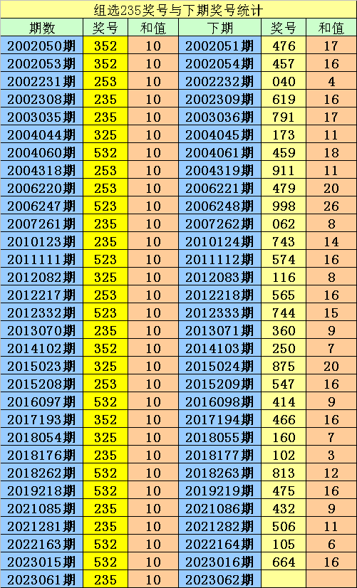 2024一码一肖200期出什么,3网通用：3DM66.22.82_引发热议与讨论_网页版v678.248