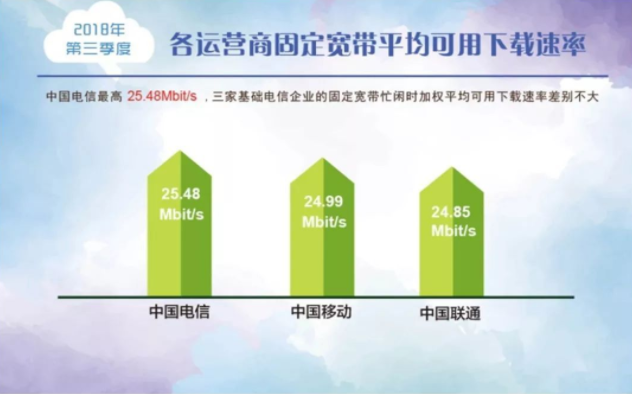 2024年新奥历史记录,澳门免费资料大全集香港,移动＼电信＼联通 通用版：iOS安卓版491.579_精彩对决解析_手机版709.430