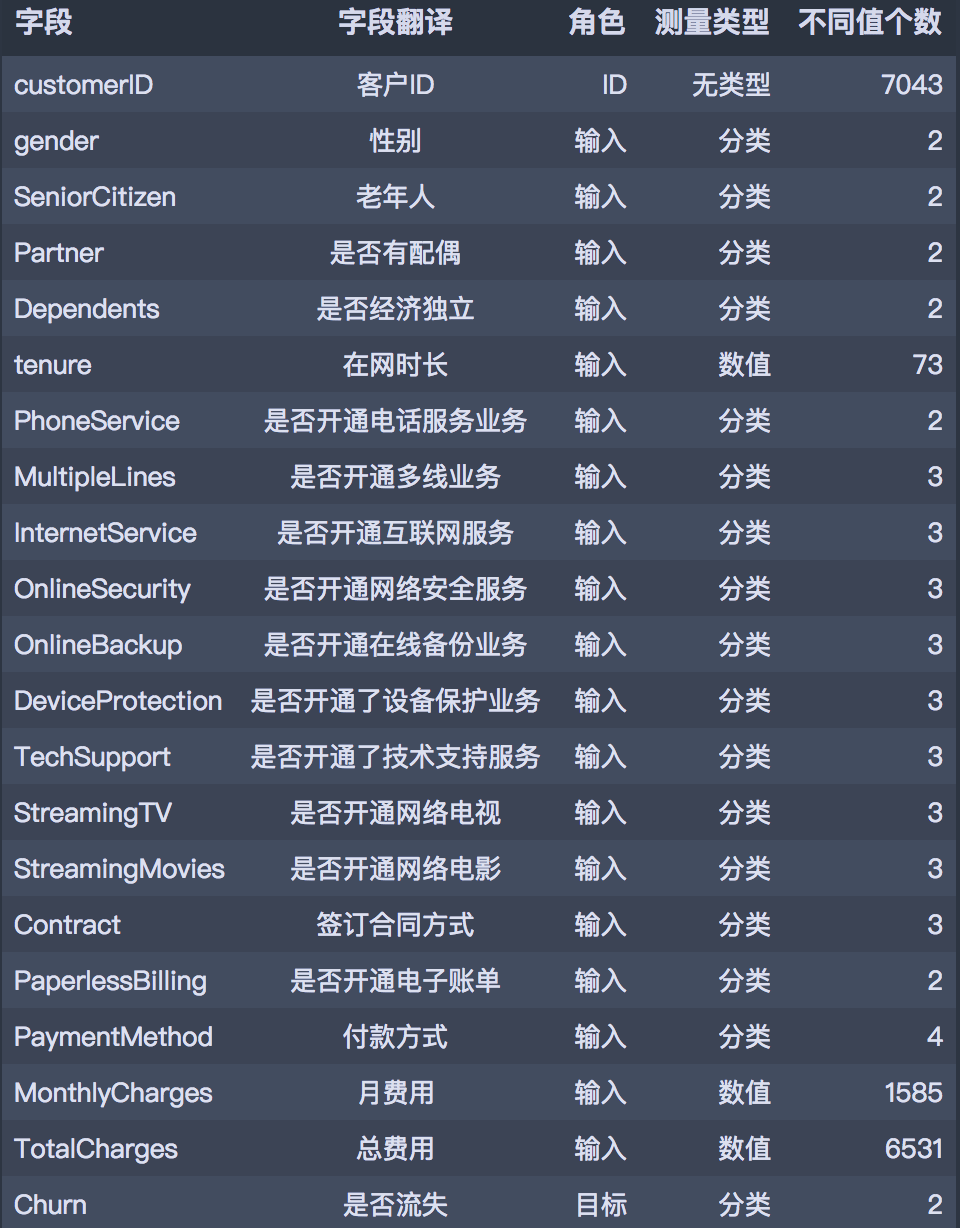 2024香港全年免费资料,一肖码免费公开资料大全,移动＼电信＼联通 通用版：主页版v768.299_作答解释落实_iPhone版v57.12.24