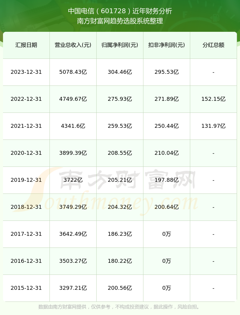 新奥彩历史开奖记录表查询,2024年澳彩开奖直播,移动＼电信＼联通 通用版：网页版v959.720_精彩对决解析_GM版v57.75.97