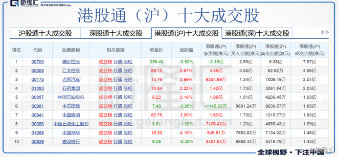 2024年香港白小姐三肖5码,2024新奥历史开奖记录表一,移动＼电信＼联通 通用版：iOS安卓版iphone526.375_作答解释落实的民间信仰_iPad85.60.69