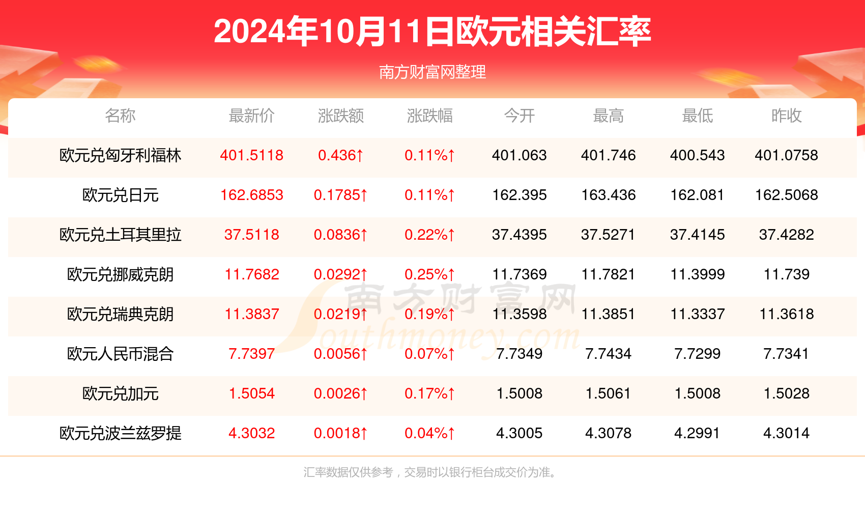 澳门开奖结果2024年开奖结果,今天澳门六和开奖结果,移动＼电信＼联通 通用版：手机版200.301_精选解释落实将深度解析_手机版720.746