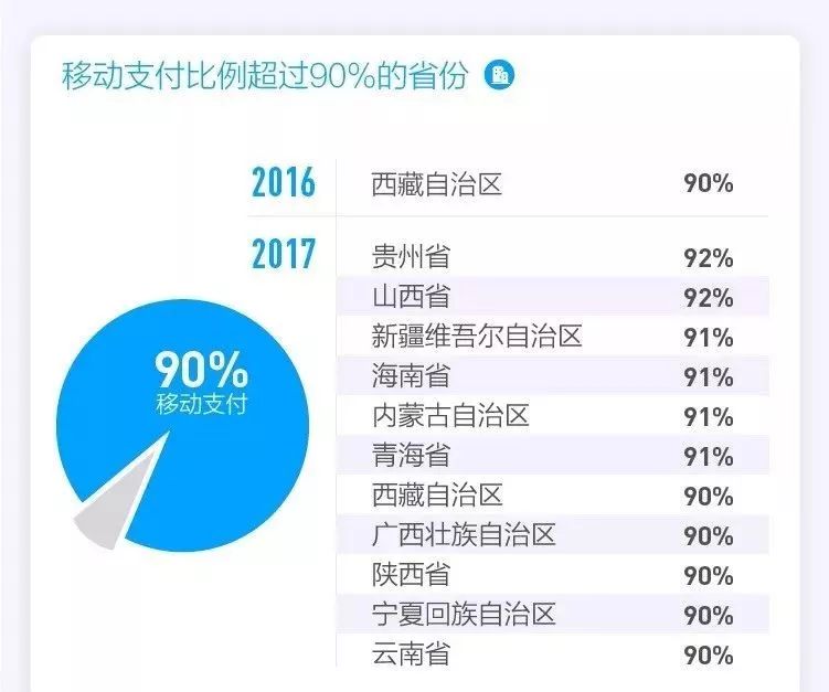 2024新奥历史开奖记录大全,大富豪资料网站,移动＼电信＼联通 通用版：V00.32.63_值得支持_V28.48.37