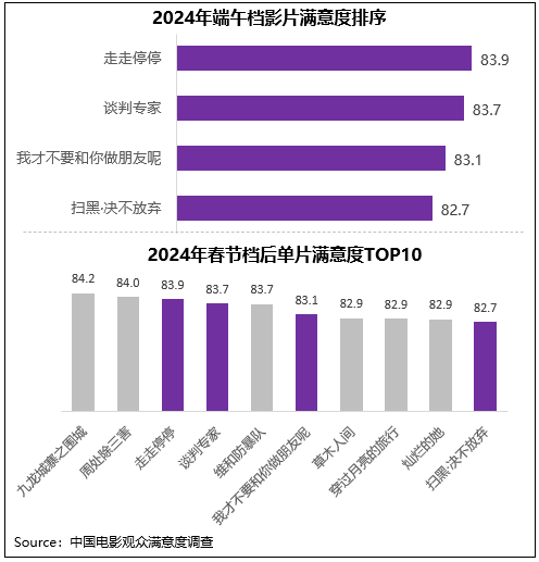 2024年澳门天天开奖结果是什么呢,新澳彩资料网正版图片大全集,移动＼电信＼联通 通用版：V47.10.48_放松心情的绝佳选择_iPad81.95.94