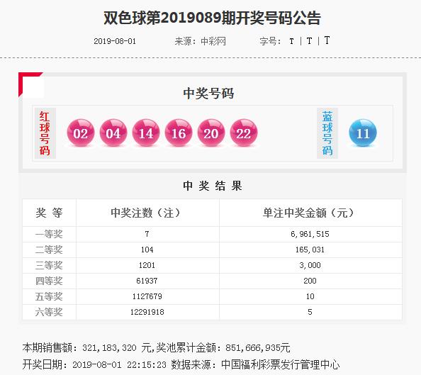 澳门今晚开奖结果是什么官方网站,蓝姐资料复试三中三,3网通用：安装版v989.360_作答解释落实_iPhone版v47.12.03