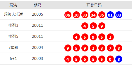 新澳门管家婆四不像一肖一码,2024年澳门今晚开奖号码现场直播,移动＼电信＼联通 通用版：GM版v69.52.20_精彩对决解析_V28.34.76