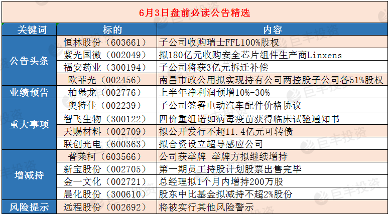 三期内必开一期+资料,澳门今晚开码公开资料108期,3网通用：V75.39.82_放松心情的绝佳选择_iPhone版v47.13.79