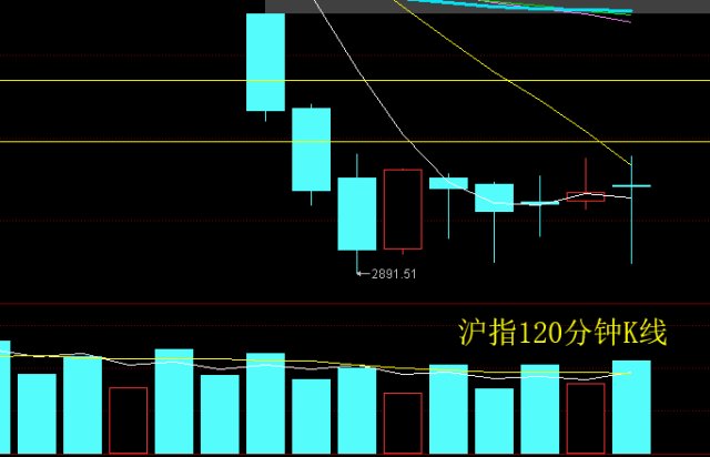 Aileron Therapeutics盘中异动 下午盘大幅上涨5.38%报2.35美元