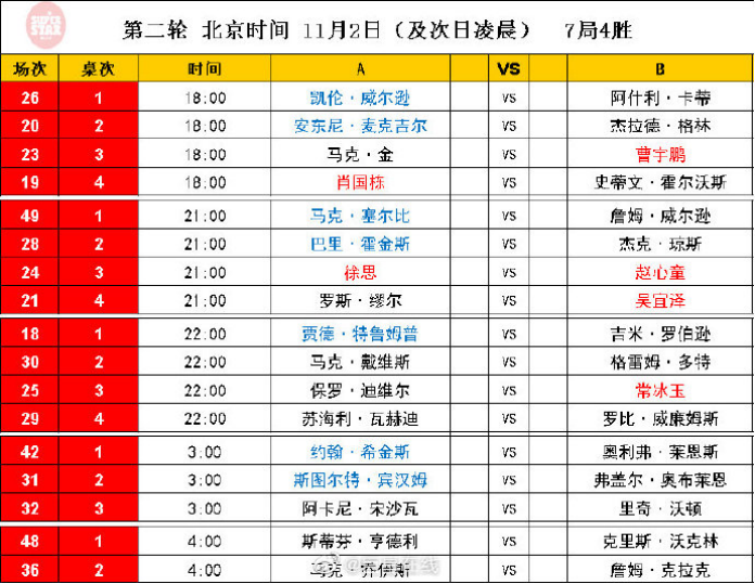 澳门今晚开特马 开奖结果课优势,2024澳门全年资料免费公开,3网通用：主页版v350.172_结论释义解释落实_实用版910.644