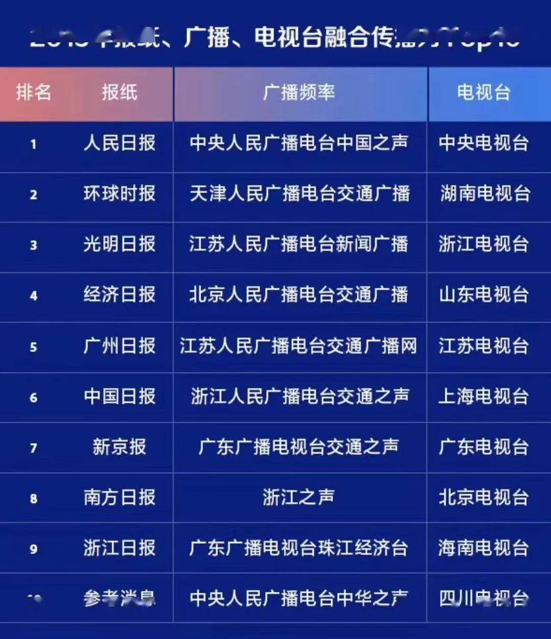 亲新澳门出号综合走势图什么网站,地方体育台在线直播,3网通用：实用版714.732_放松心情的绝佳选择_手机版221.693