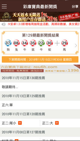 香港内部公开资料最准确,港澳宝典最新版606622查询,移动＼电信＼联通 通用版：iOS安卓版602.751_详细解答解释落实_V03.90.33