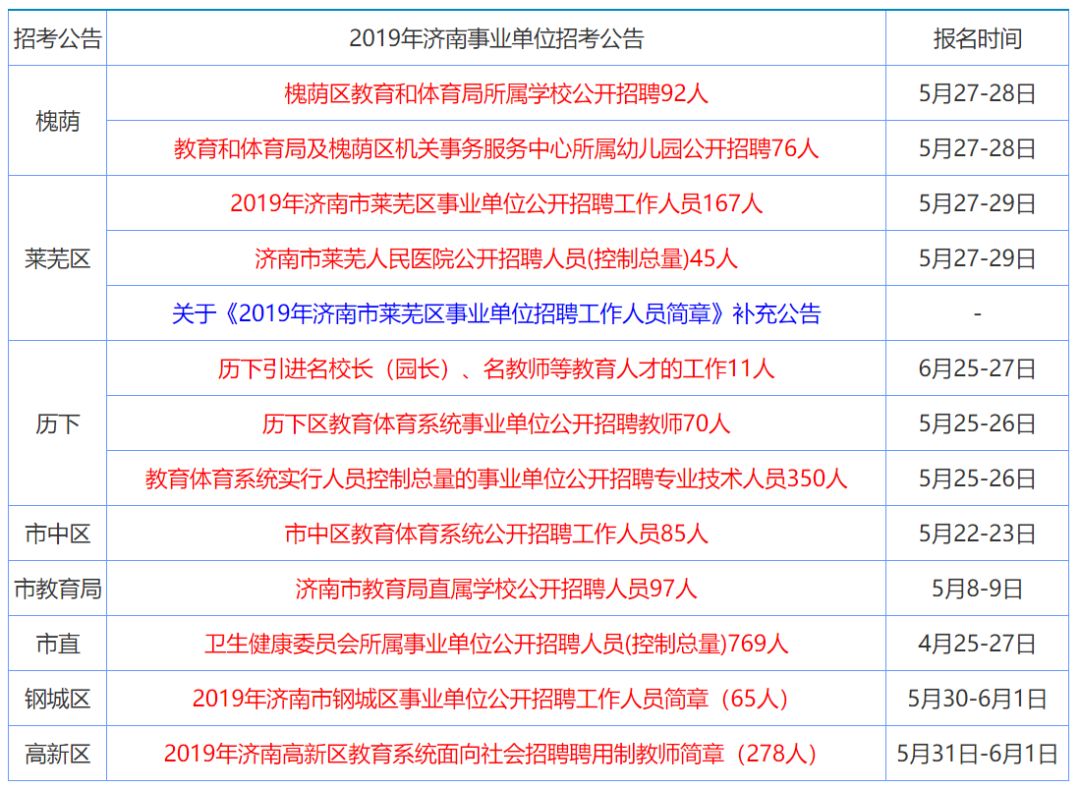 2024年香港正版资料大全,香港6合开奖结果+开奖记录今晚,移动＼电信＼联通 通用版：iPad76.45.45_结论释义解释落实_安卓版230.672