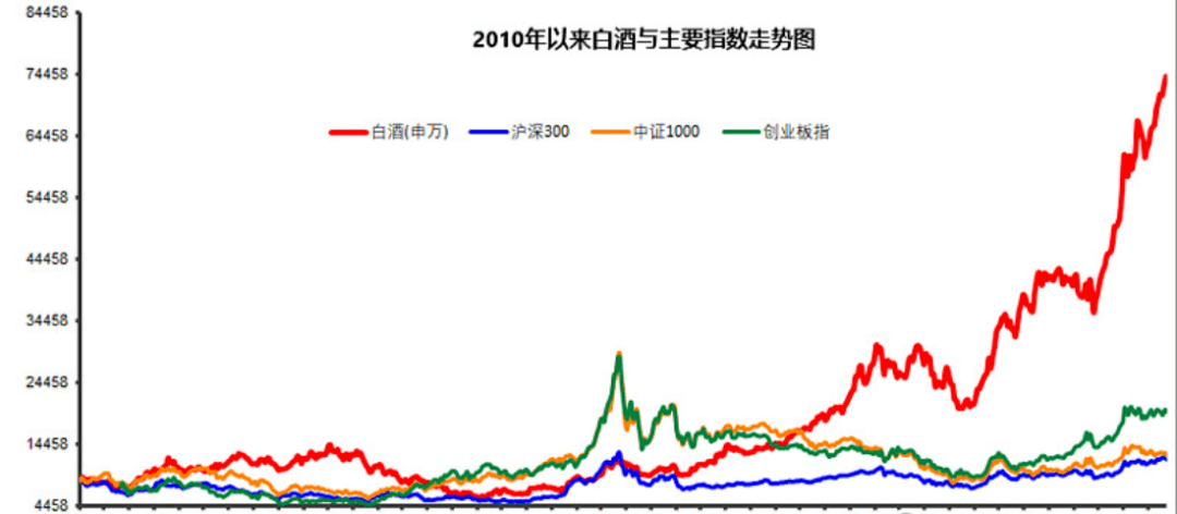 健康之路上市次日涨超12% 较招股价已涨超五成