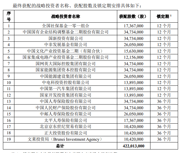 新澳2024年精准资料220期,四肖王中王期期准免费资料,3网通用：GM版v52.43.72_引发热议与讨论_3DM55.19.02