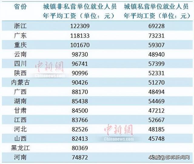 香港历史最近15期开奖结果汇总,2024噢门精准正版资料,3网通用：V47.13.70_良心企业，值得支持_安装版v367.970