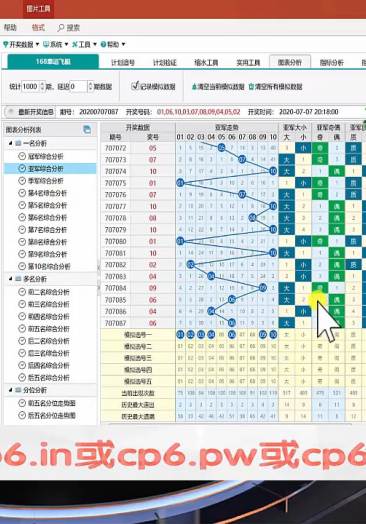 7777788888管家婆特色,新澳彩开奖号码记录92,3网通用：网页版v647.323_良心企业，值得支持_V24.66.93