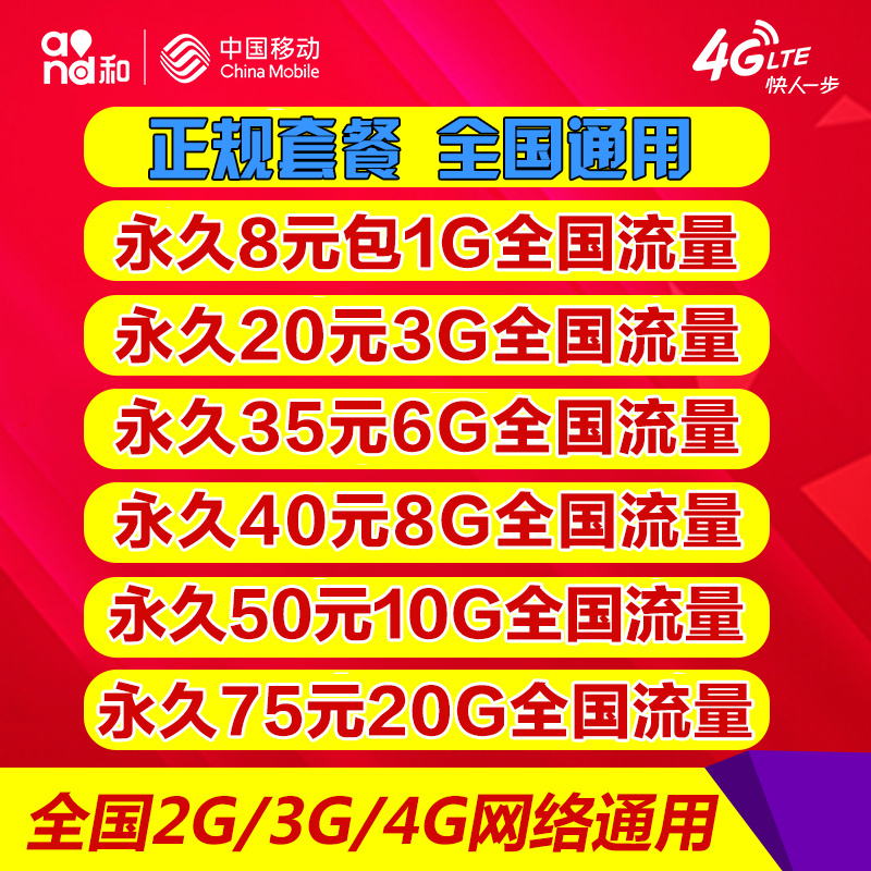 黄大仙论坛心水资料9494,2024年澳门正版资料免费大全,移动＼电信＼联通 通用版：主页版v657.109_精选解释落实将深度解析_安卓版906.988