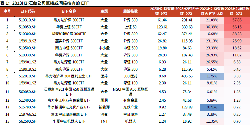 新彩六开奖结果资料查询表,3网通用：V08.40.10_详细解答解释落实_安装版v352.688