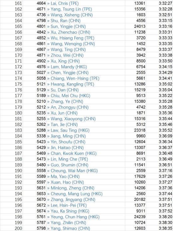 2024澳门原料免费,4777777现场直播开奖记录42917,移动＼电信＼联通 通用版：V51.71.53_一句引发热议_3DM80.64.99