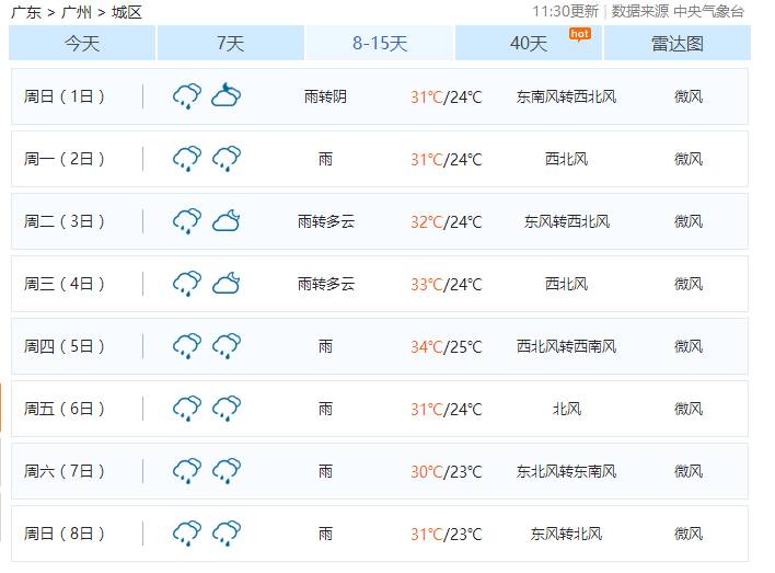 2024年新澳门今晚开奖结果,新奥2024全网资料,3网通用：V94.18.05_作答解释落实_实用版956.413