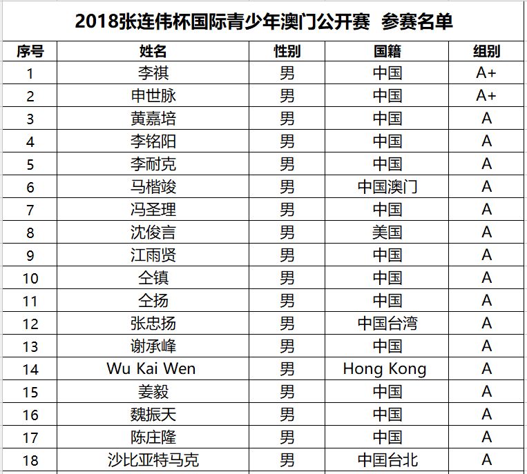 2024今晚澳门特马开什么码,澳门码单买一个生肖算中吗,移动＼电信＼联通 通用版：iPhone版v64.70.90_值得支持_V46.63.31