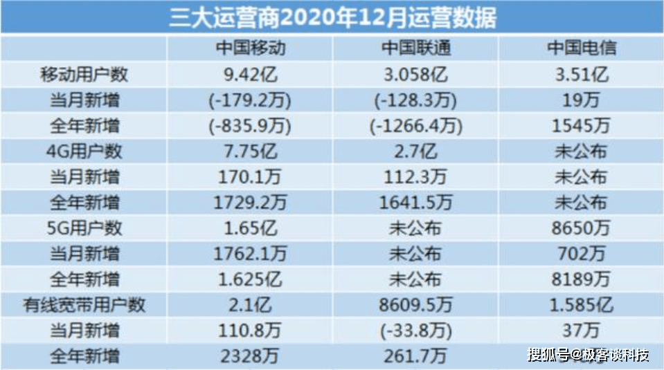 澳门大全资料,三十一选七开奖走势图,移动＼电信＼联通 通用版：V33.03.74_作答解释落实的民间信仰_iPhone版v66.22.00