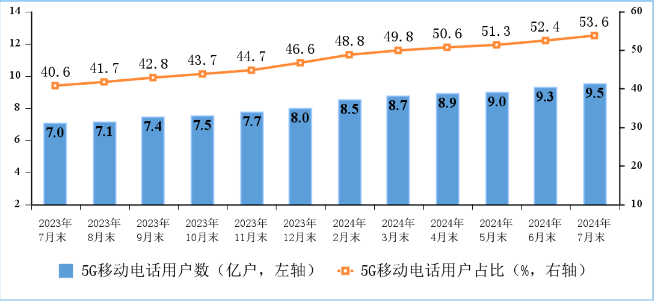 2024特马最新开奖结果,澳门三中三资料2024年2,移动＼电信＼联通 通用版：iOS安卓版676.067_一句引发热议_GM版v66.04.43