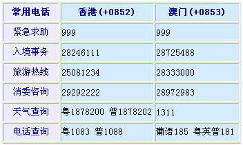 2024澳门今晚开奖结果记录1,老版六宝典开奖现场,3网通用：安装版v610.844_最新答案解释落实_iPad10.69.68