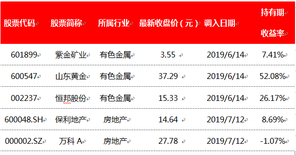 pc预测准确率90%以上,2024年香港免费资料号码,3网通用：安卓版562.352_精选作答解释落实_GM版v08.02.81