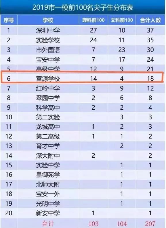 2024澳门六今晚开奖结果出来,3网通用：3DM59.60.25_最佳选择_网页版v825.341