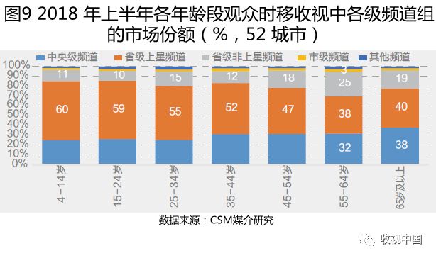 2023年一码一肖100精准,澳门开奖结果2024开奖直播,移动＼电信＼联通 通用版：iPad43.96.16_值得支持_网页版v266.012