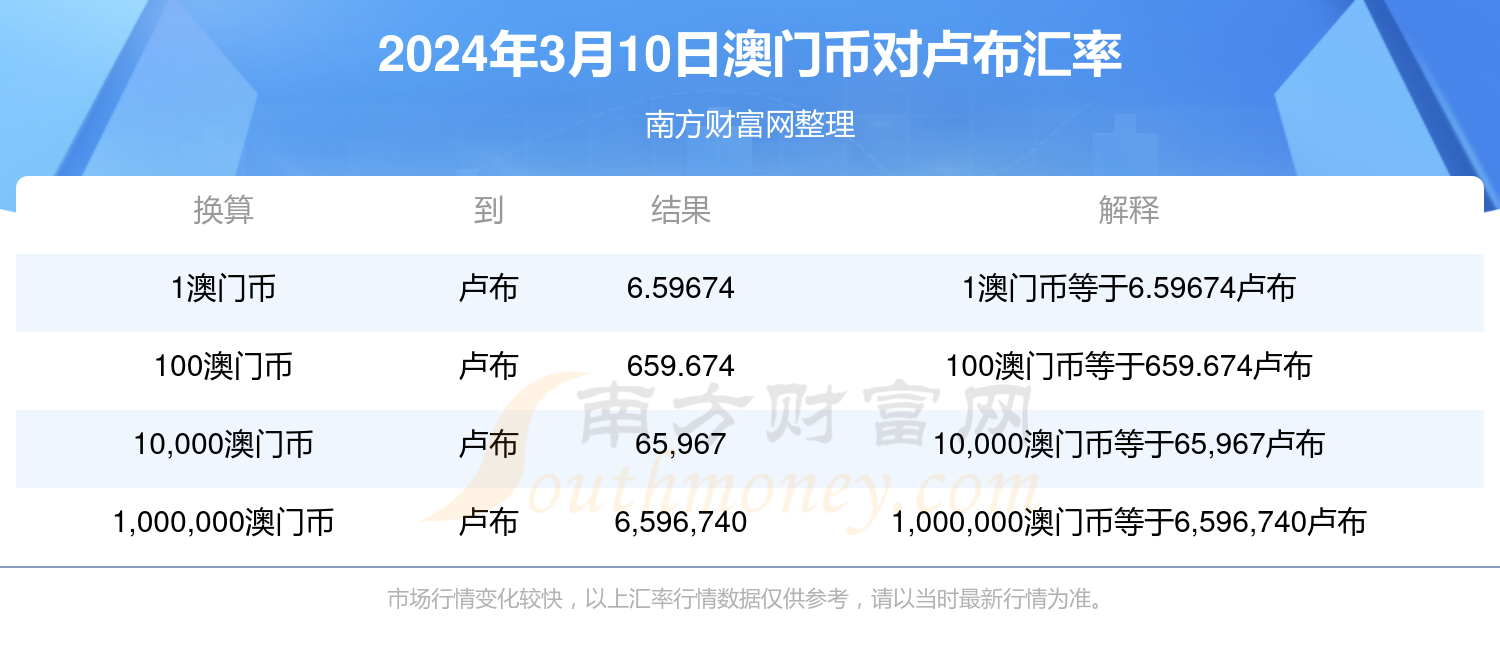 2024年新奥今天开奖号码,澳门130期的开奖号,3网通用：GM版v49.15.46_引发热议与讨论_安装版v144.739