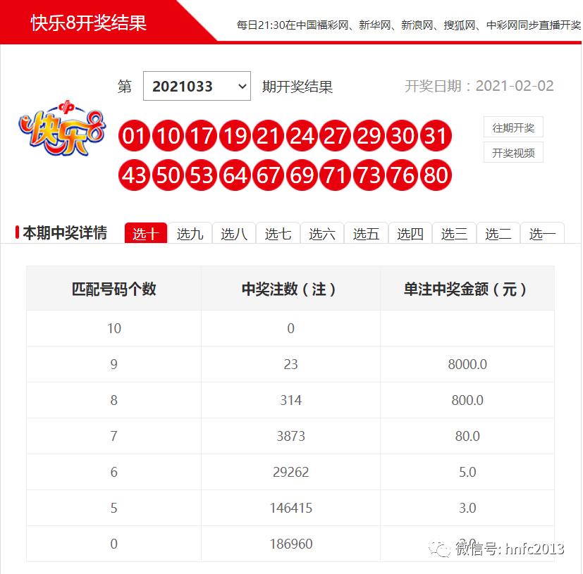 香港本港最快开奖结果238期,3网通用：主页版v579.455_精彩对决解析_安装版v156.107