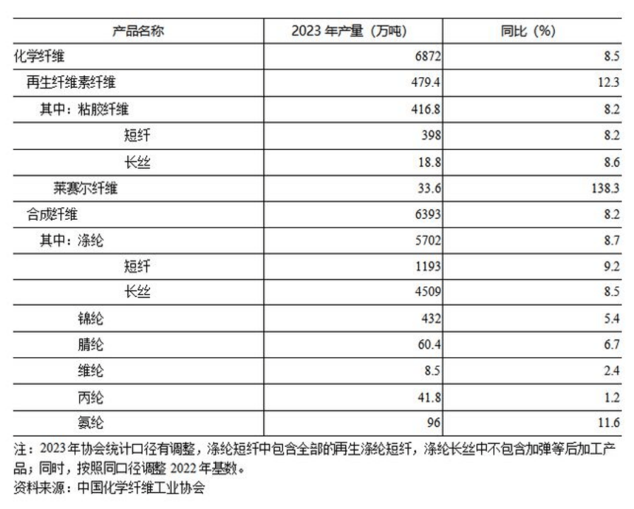 网红女装店倒在2024：被飙涨的成本压垮，退货率“逼疯”下游厂家