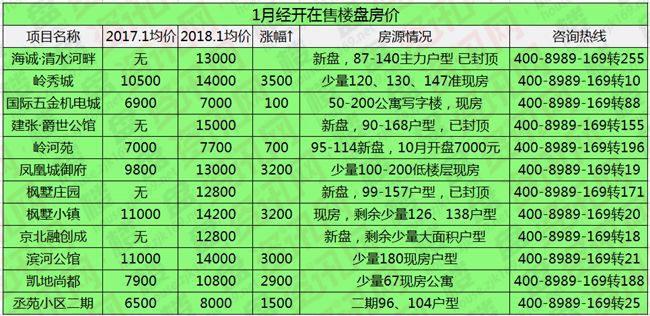 2024新澳近十五期开奖记录图,2024年正版资料全年免费,移动＼电信＼联通 通用版：iOS安卓版iphone813.309_引发热议与讨论_安装版v110.924