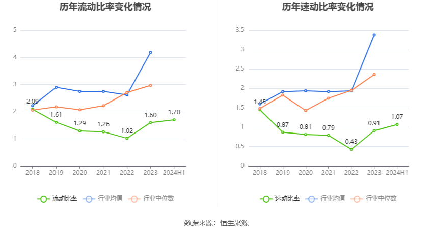 2024新澳免费资料大全_值得支持_V07.41.70