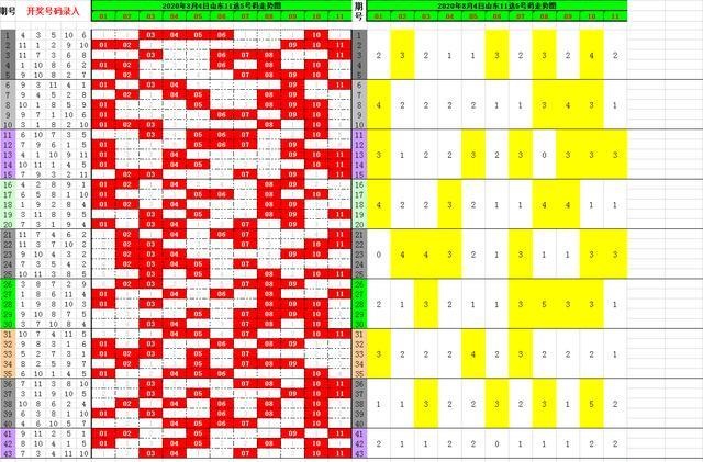 新澳门彩最新开奖记录查询表下载_最佳选择_实用版213.486