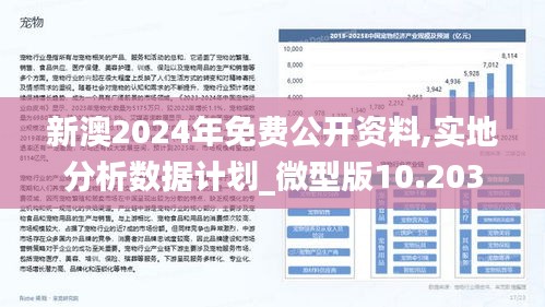 2024年新澳资料免费公开_精选作答解释落实_安卓版493.964