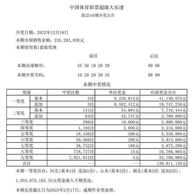 2024澳门六开彩开奖结果查询_作答解释落实的民间信仰_iPad39.72.63