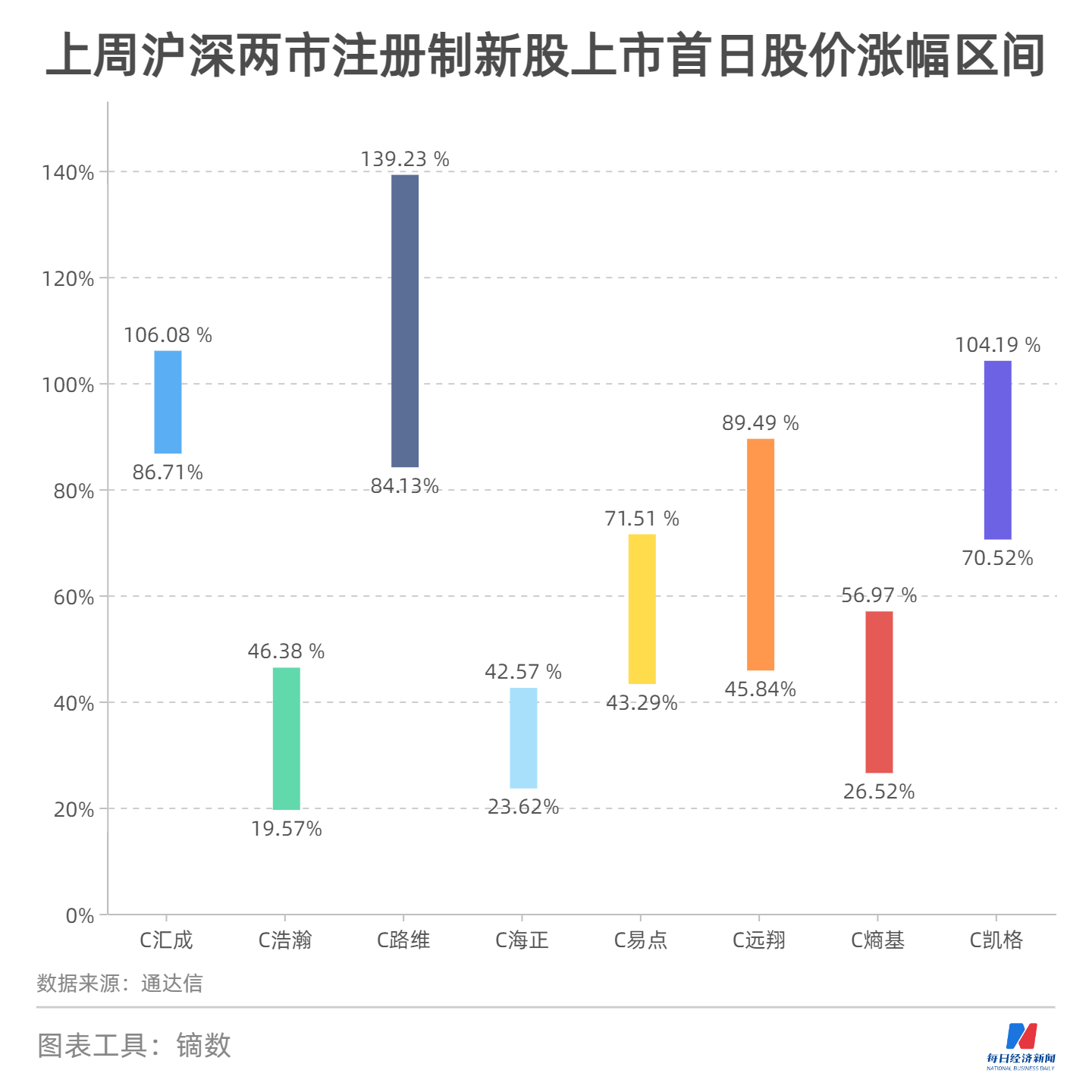 香港期期准资料大全_引发热议与讨论_V74.14.69