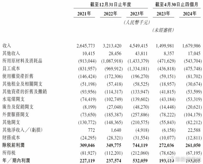 新澳天天开奖资料大全600TK_值得支持_V49.13.27