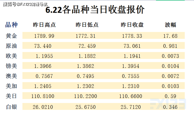 新澳天天开奖资料大全最新54期129期_作答解释落实的民间信仰_手机版305.208